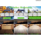 Solar Wall Lights Outdoor Home Waterproof Compound Wall Motion Sensor Garden Lamp for Driveway, Patio, Porch and Courtyard